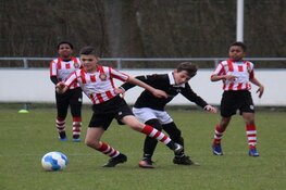 Toekomstige toppers op velden FC Castricum