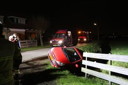 Auto te water in Uitgeest