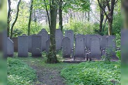 Joods Namenmonument op begraafplaats Duinrust