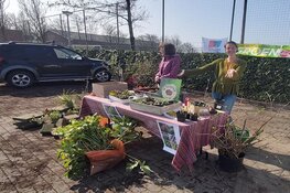 Circulaire Markt