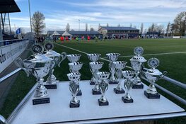 Schoolvoetbalkampioenen 2025