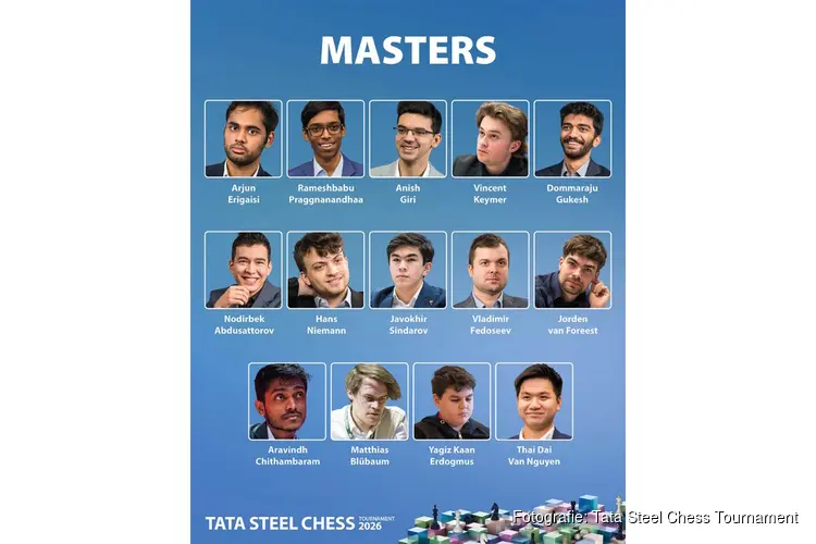 Helft WK-Kandidatentoernooi 2026 aan de start bij Tata Steel Chess Tournament 2026