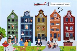 Samenwerking leidt tot helder werkproces aanpak woonoverlast in Velsen