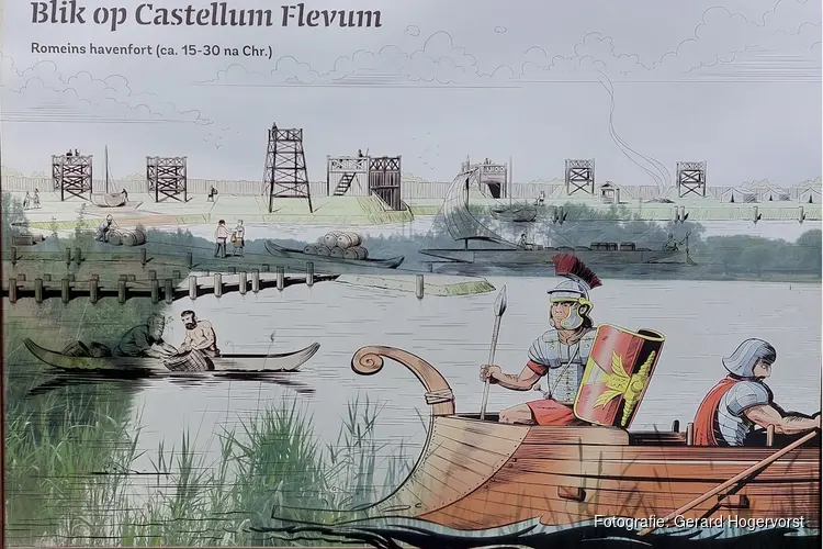 Excursie 'In de voetsporen van de Romeinen'